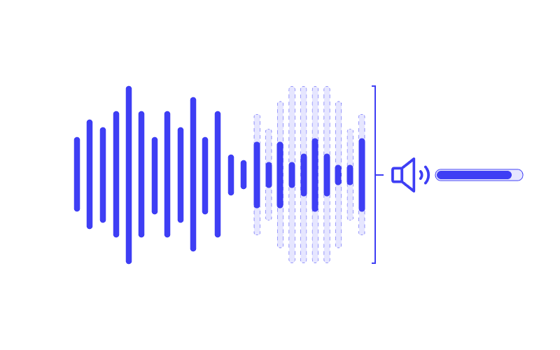 Podcast Mixing