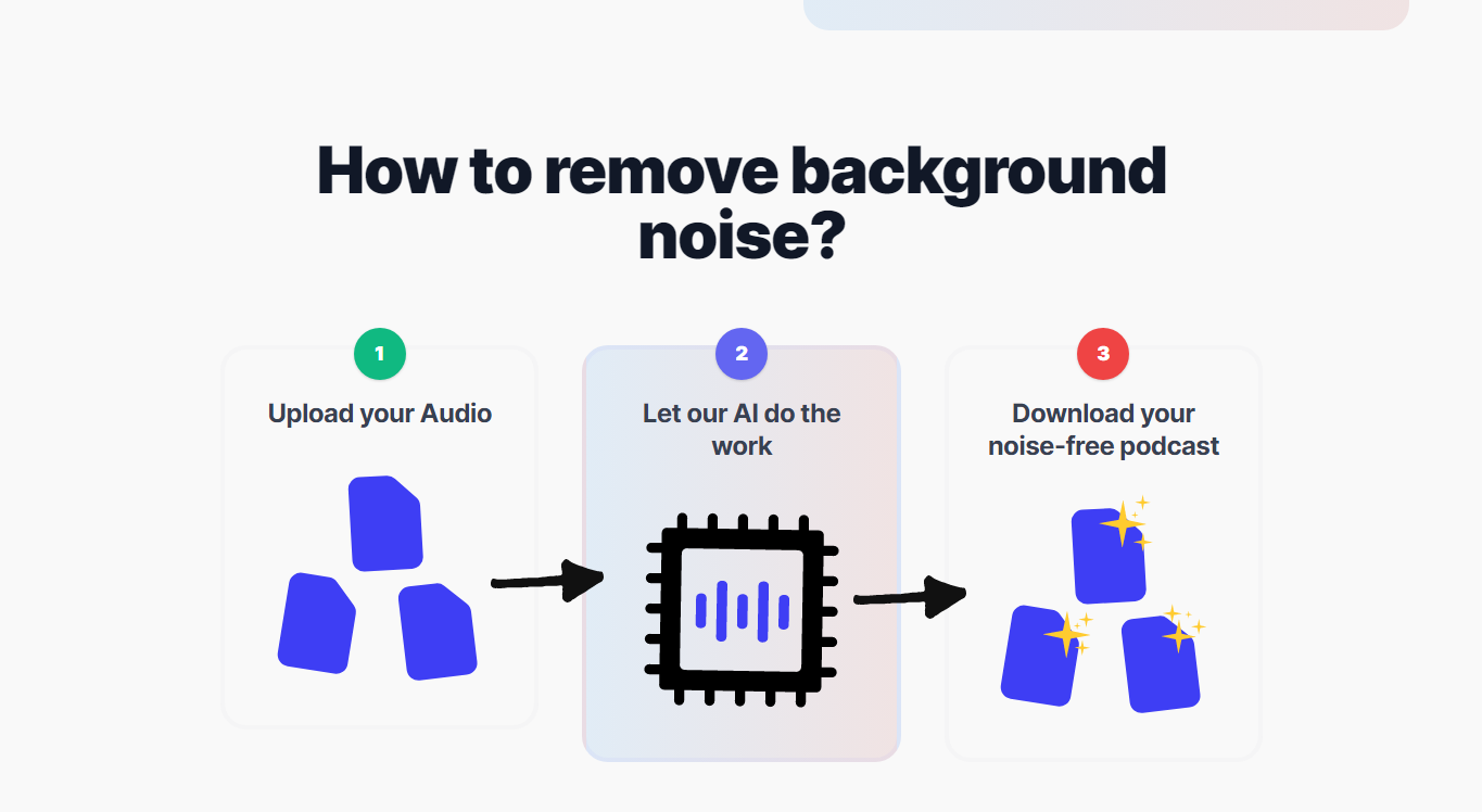 Cleanvoice is noise cancellation software that removes unwanted background noise.